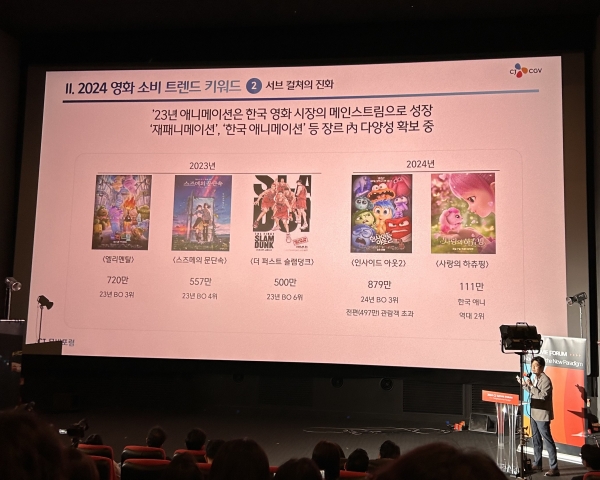 4일 부산 해운대구 CGV 센텀시티에서 진행된 ‘CJ 무비 포럼’.